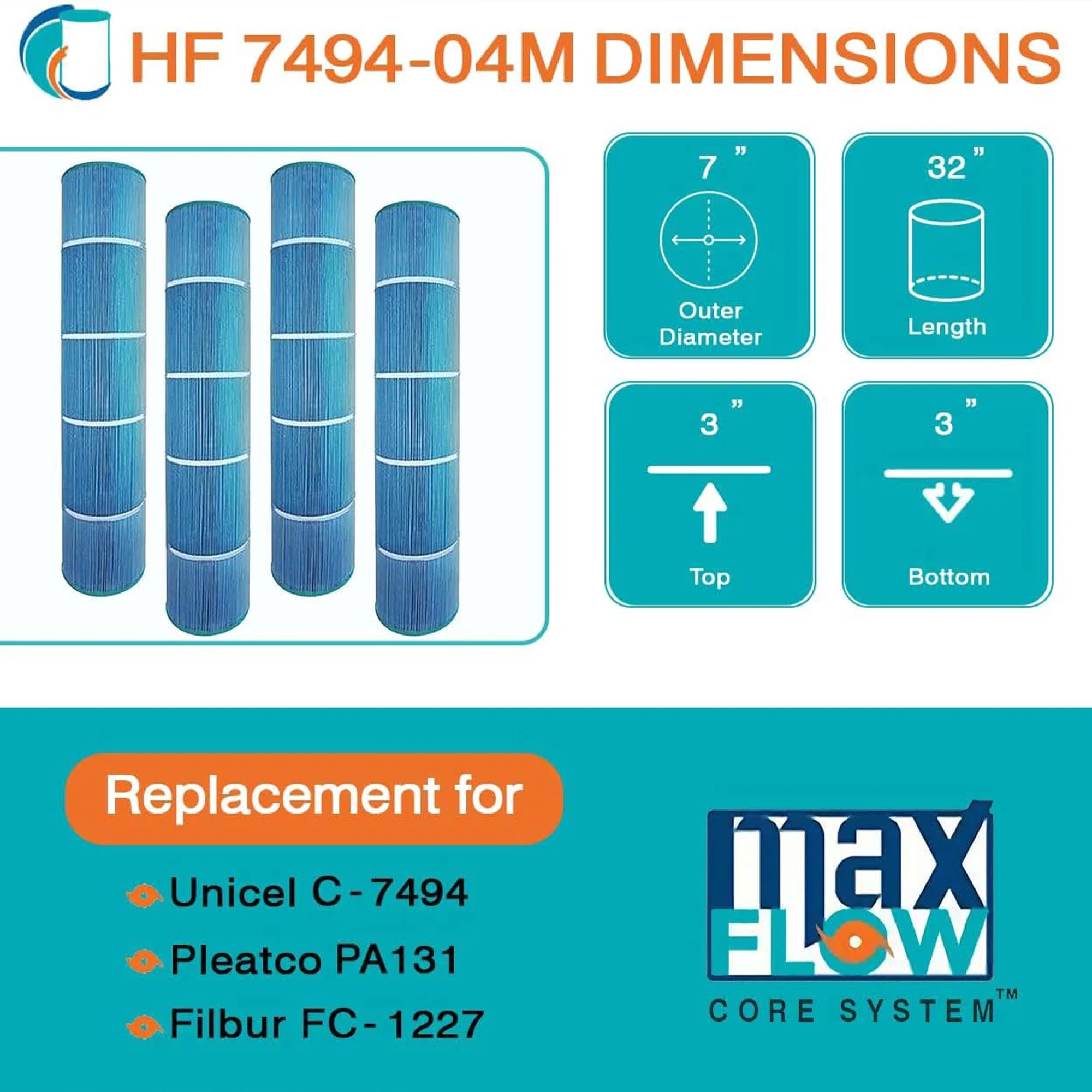 Hurricane 4 Pack HF7494 Elite Aseptic Pool and Spa Filter Cartridge Replacement - VMInnovations