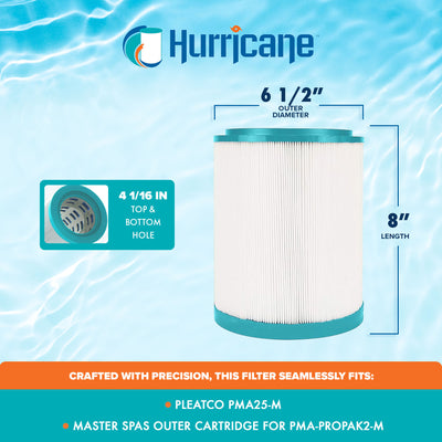 Hurricane Durable 8x6.5 Inch Pool and Spa Filter Cartridge Replacement, White