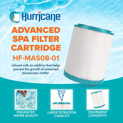 Hurricane Durable 8x6.5 Inch Pool and Spa Filter Cartridge Replacement, White