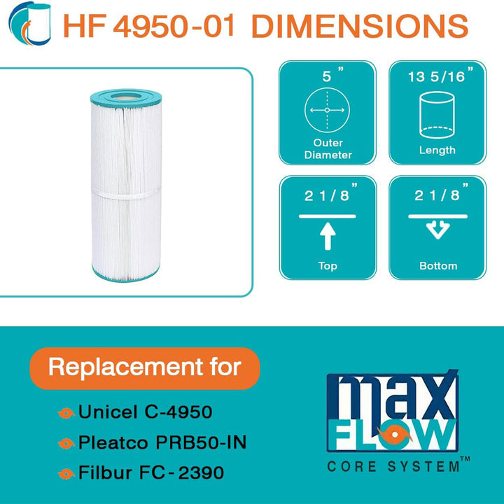 Hurricane 3 Pack HF4950-01 Advanced Pool and Spa Filter Cartridge Replacement