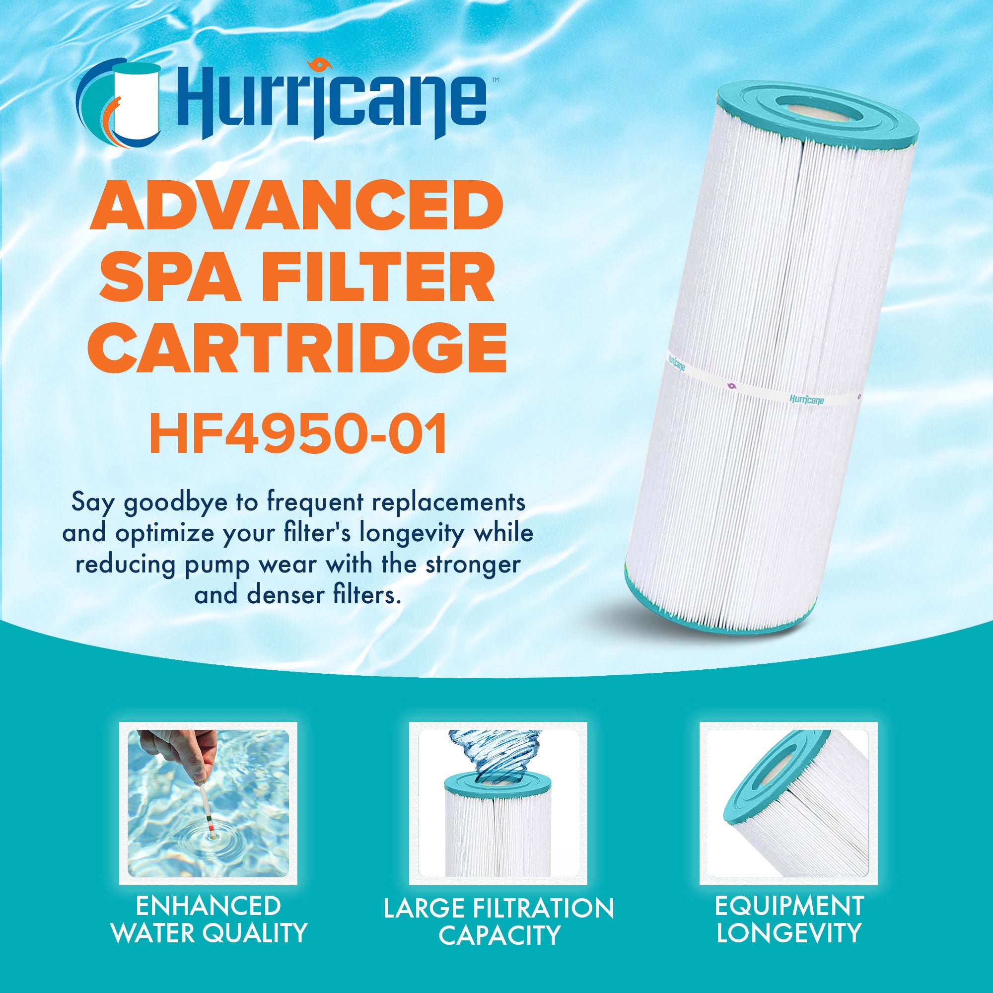 Hurricane Spa Filter Cartridge for Pleatco PRB50-IN & Unicel C-4950 (Open Box)