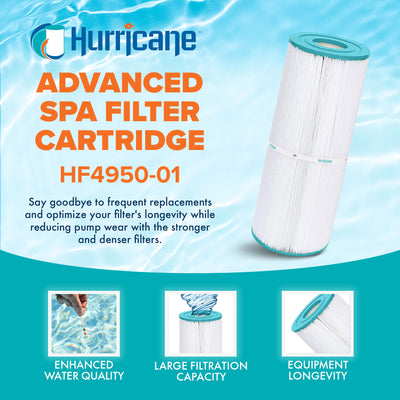 Hurricane Spa Filter Cartridge for Pleatco PRB50-IN & Unicel C-4950 (Open Box)