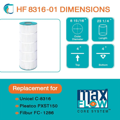 Hurricane Filter Cartridge PXST150, C-8316, FC-1286 & X-Stream CC1500 (Open Box)