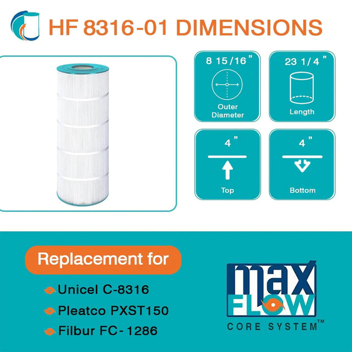 Hurricane 4 Pack HF8316-01 Advanced Pool and Spa Filter Cartridge Replacement