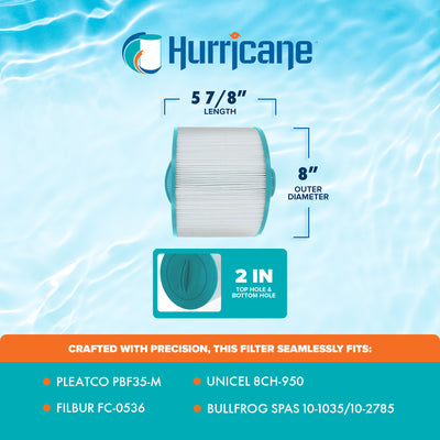 Hurricane 3 Pack Replacement Spa Filter Cartridge for PBF35-M and Unicel 8CH-950
