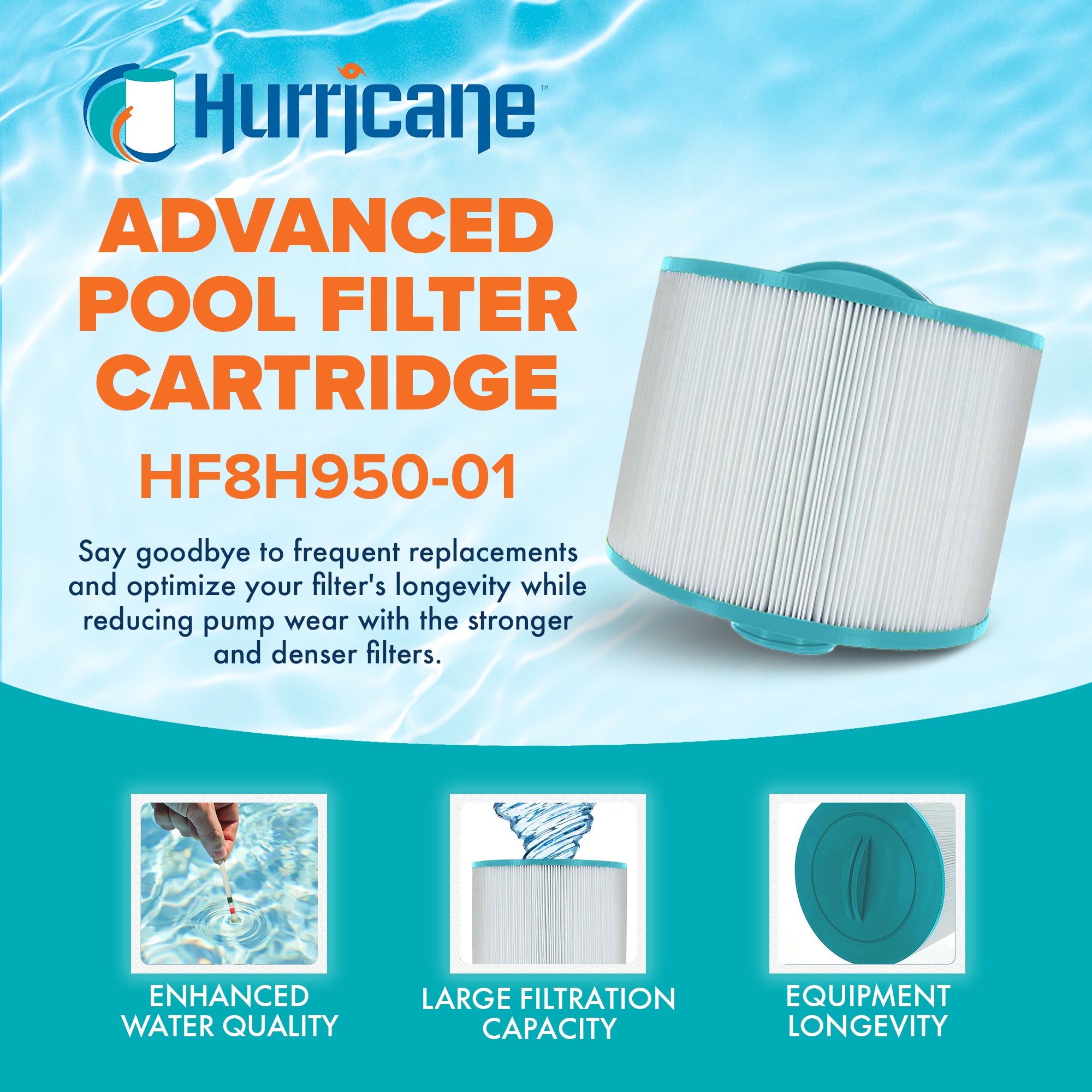 Replacement Spa Filter Cartridge for Pleatco PBF35-M & Unicel 8CH-950 (Open Box)