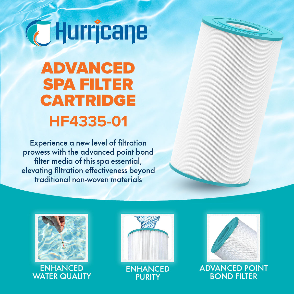 Hurricane HF4335-01 Advanced Pool and Spa Filter Cartridge Replacement(Open Box)