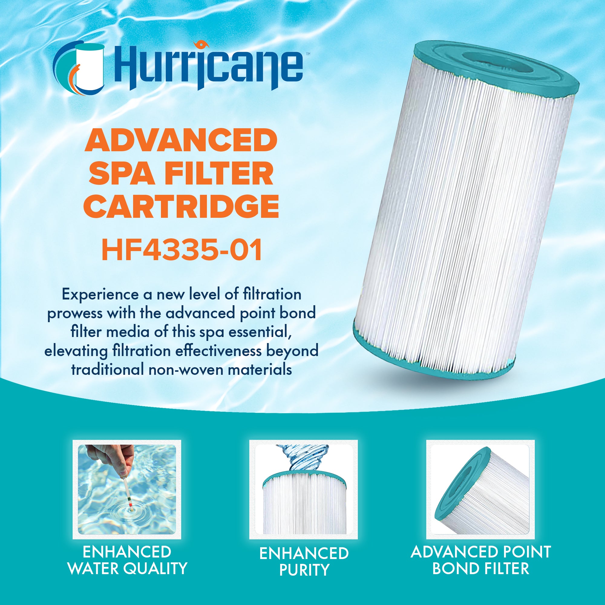 Hurricane 3 Pack HF4335-01 Advanced Pool and Spa Filter Cartridge Replacement