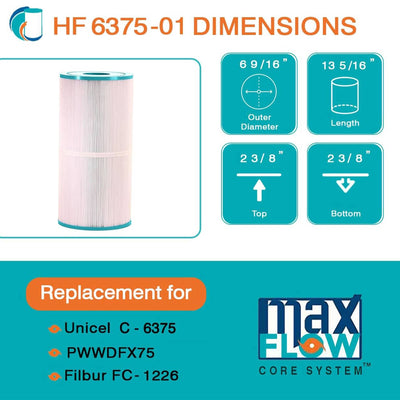 Hurricane Advanced Spa Filter Cartridge for PWWDFX75, C-6375 and FC-1226, 2 Pack - VMInnovations