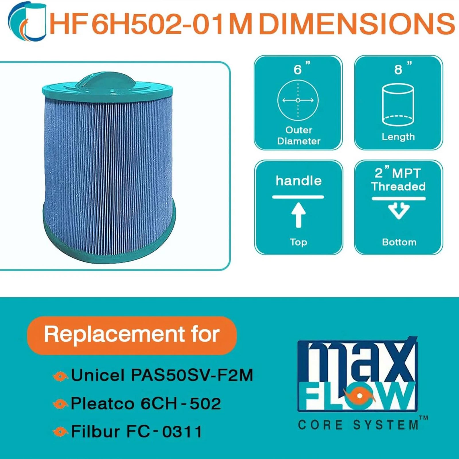 Hurricane Elite Cartridge Filter for 6CH-502, PAS50SV-F2M, & FC-0311 (Open Box) - VMInnovations