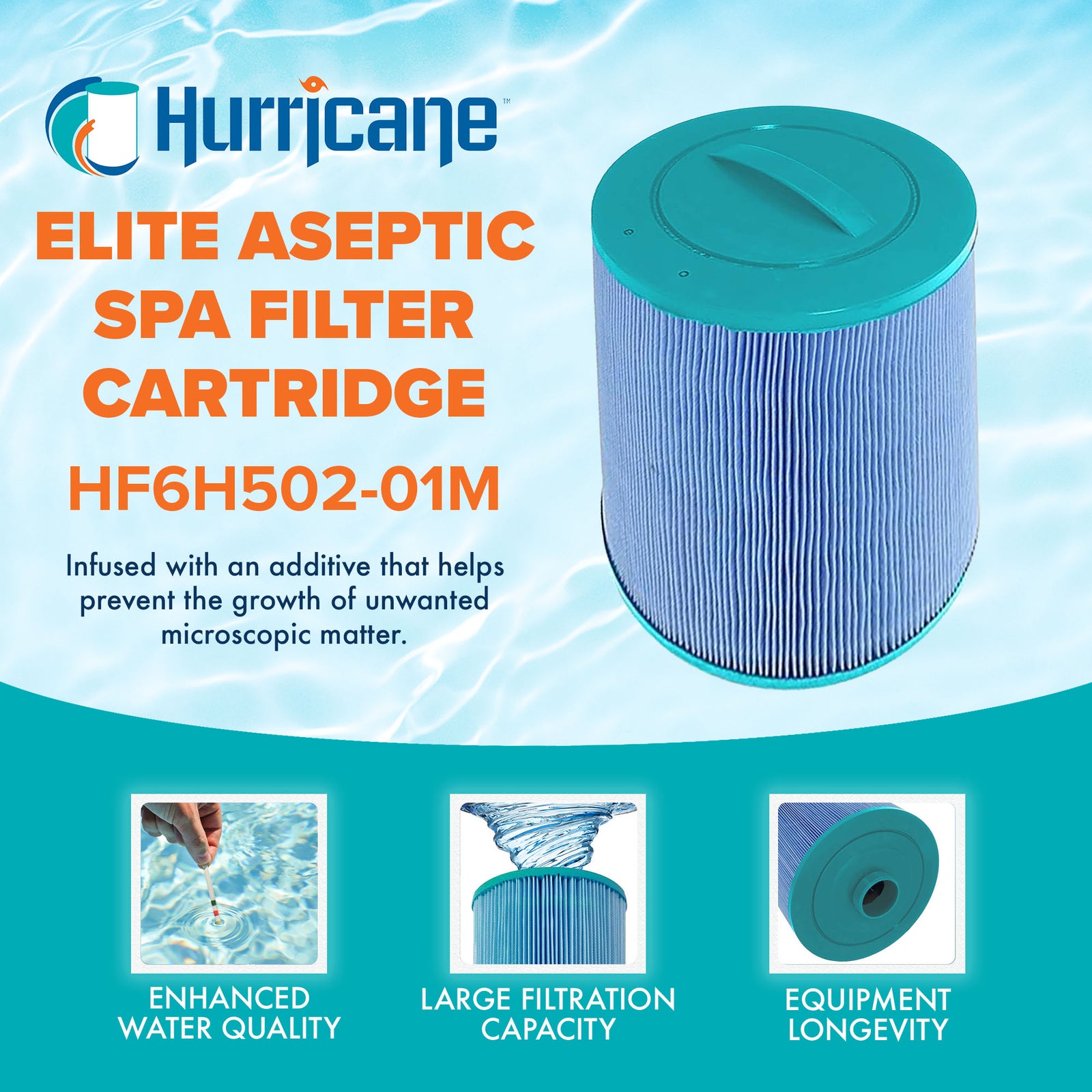 Hurricane HF6H502-01M Elite Aseptic Pool Filter Cartridge Replacement, Blue - VMInnovations