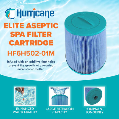 Hurricane 3 Pack HF6H502-01M Elite Aseptic Pool Filter Cartridge Replacement