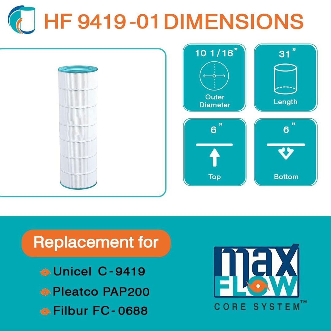 Hurricane 3 Pack HF9419-01 Advanced Pool and Spa Filter Cartridge Replacement