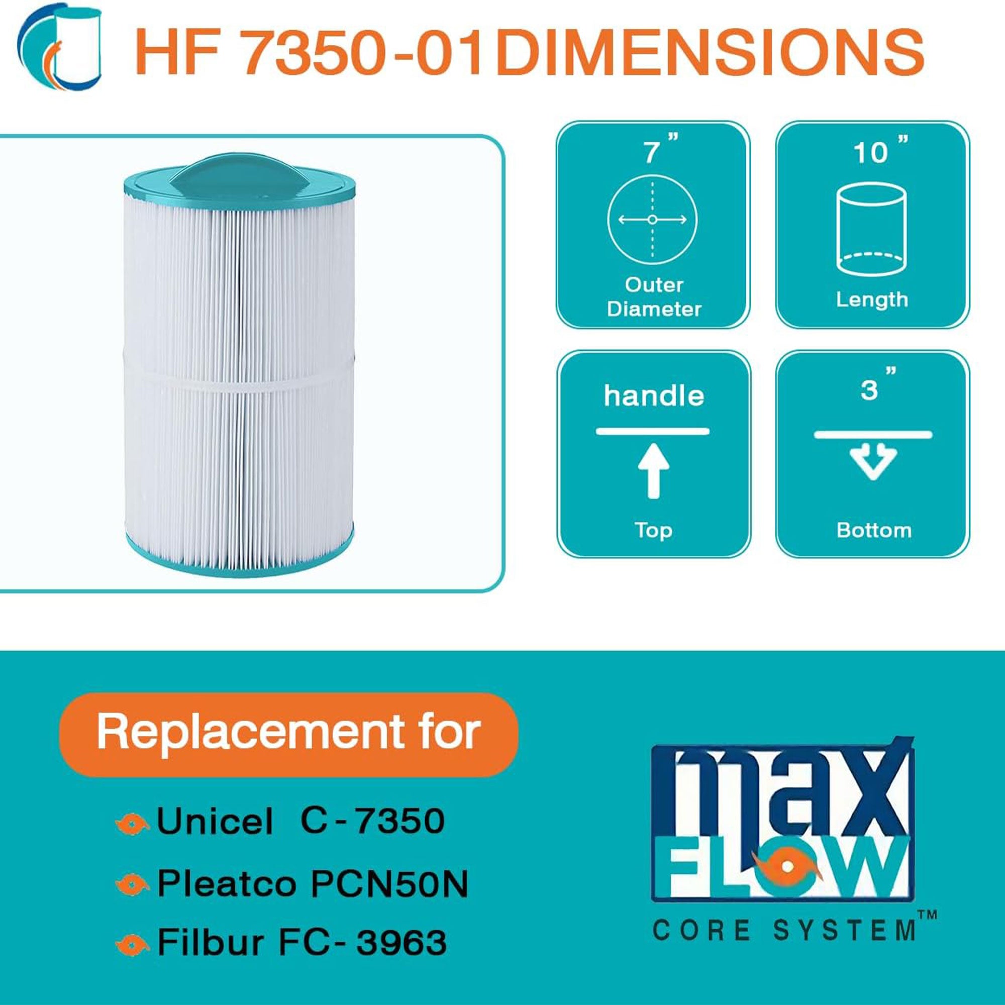 Hurricane HF7350-01 Pool and Spa Filter Cartridge Replacement, White (Open Box)