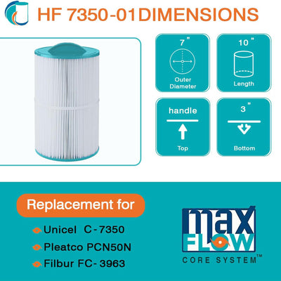 Hurricane HF7350-01 Pool and Spa Filter Cartridge Replacement, White (Open Box)
