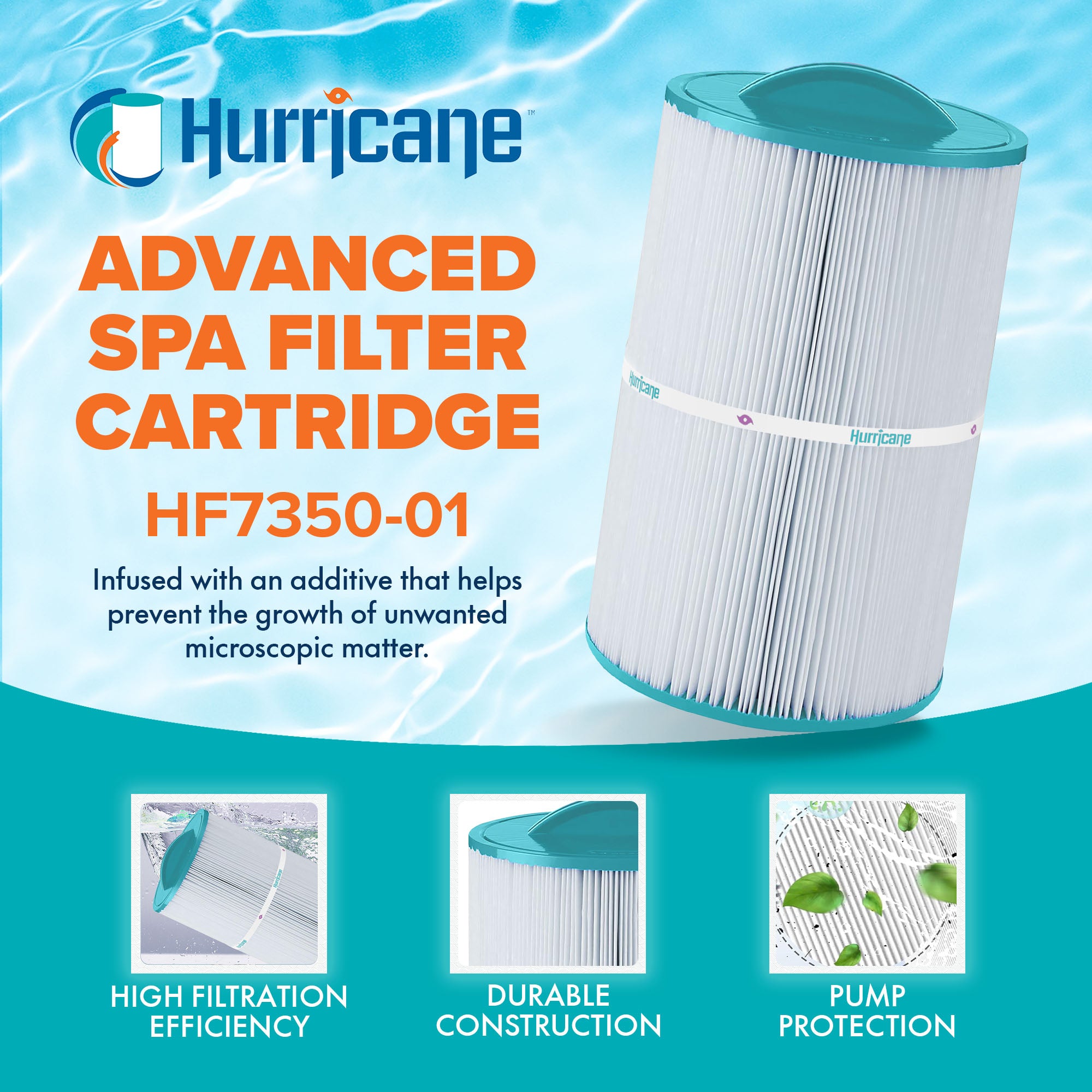 Hurricane 3 Pack HF7350-01 Advanced Pool and Spa Filter Cartridge Replacement
