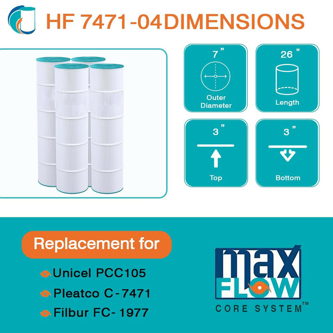 Hurricane 16 Pack HF7471-04 Advanced Pool and Spa Filter Cartridge Replacement