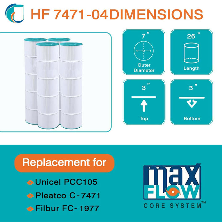 Hurricane 16 Pack HF7471-04 Advanced Pool and Spa Filter Cartridge Replacement