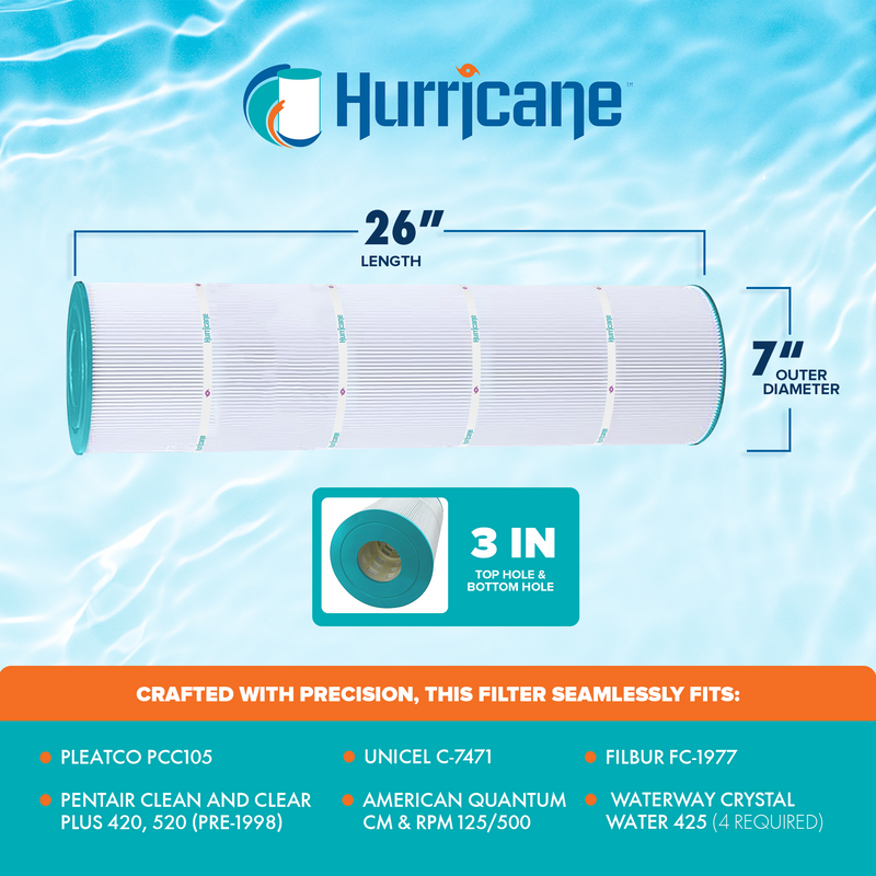 Hurricane HF7471-04 Pool Filter Cartridge for C-7471, PCC105, and 1977, 4 Pack