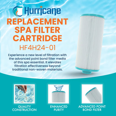 Hurricane Replacement Spa Filter Cartridge for PGS25P4 and Unicel 4CH-24