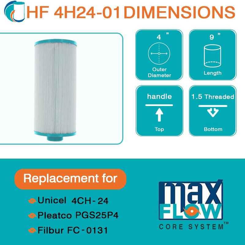 Hurricane Replacement Spa Filter Cartridge for Pleatco PGS25P4 and Unicel 4CH-24