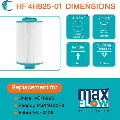 Hurricane Advanced Pool Filter Cartridge Replacement with Bond Filter (Open Box) - VMInnovations