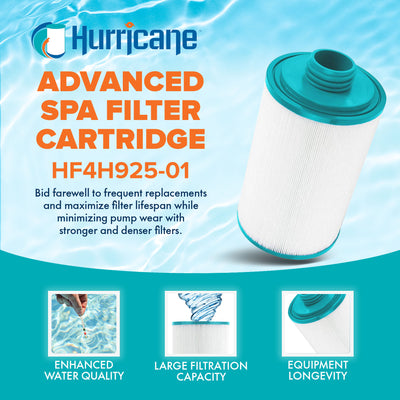 Hurricane Advanced Pool Filter Cartridge Replace w/ Advanced Bond Filter, 2 Pack