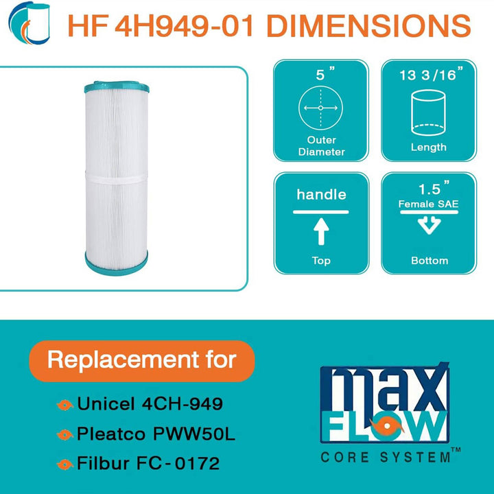 Hurricane 4 Pack HF4H949-01 Advanced Pool and Spa Filter Cartridge Replacement