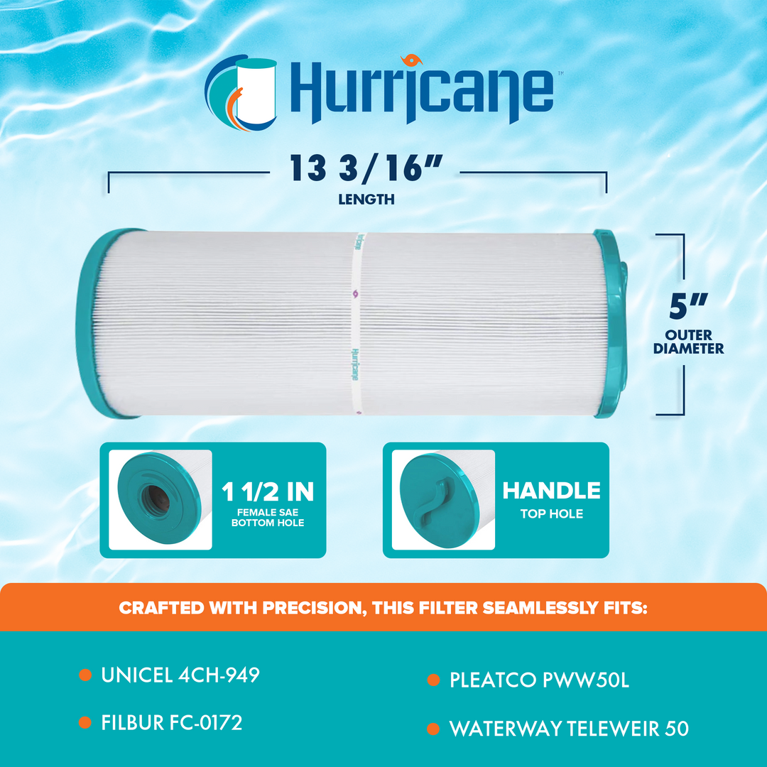 Hurricane 4 Pack HF4H949-01 Advanced Pool and Spa Filter Cartridge Replacement