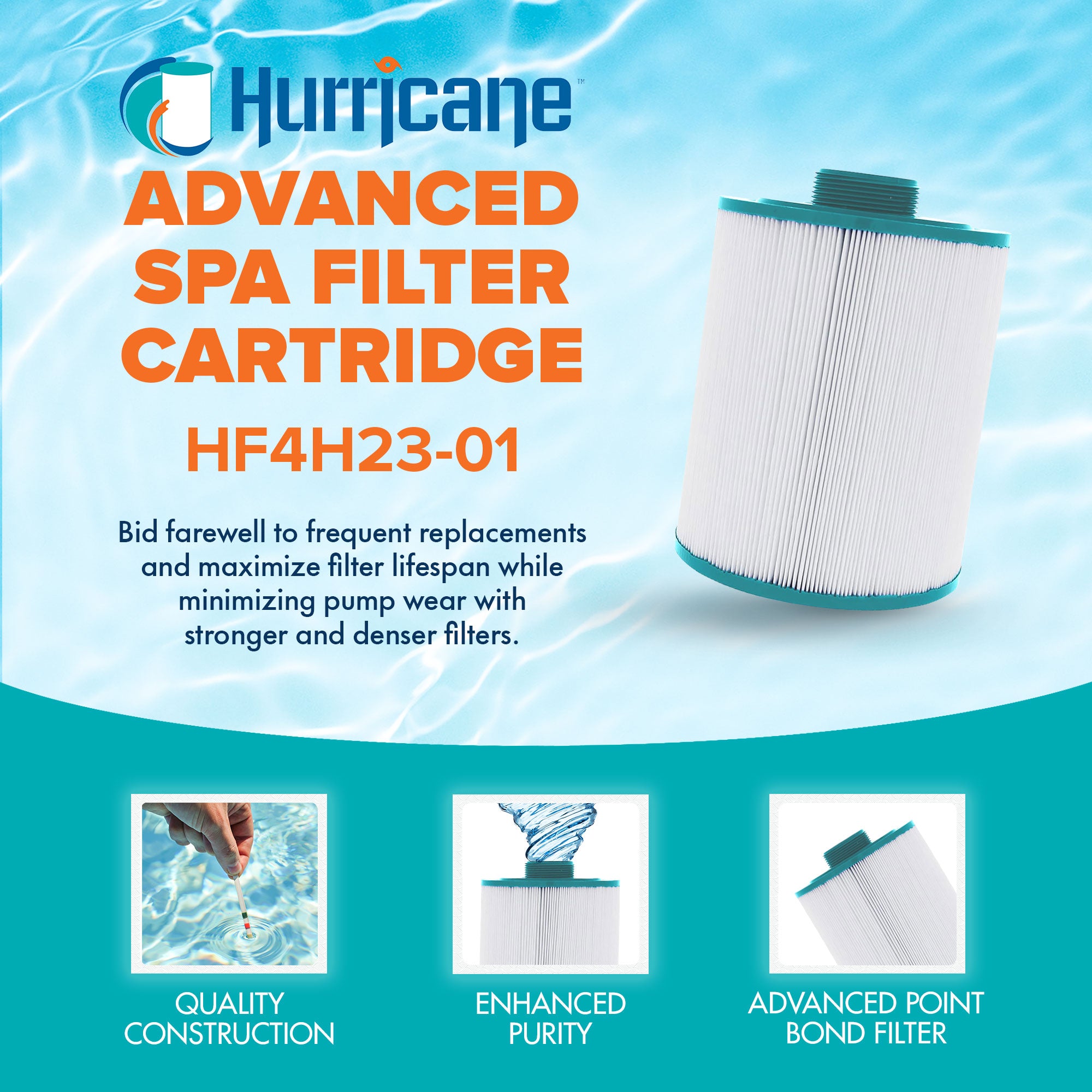 Hurricane HF4H23-01 Advanced Pool&Spa Filter Cartridge Replacement, White (Used) - VMInnovations