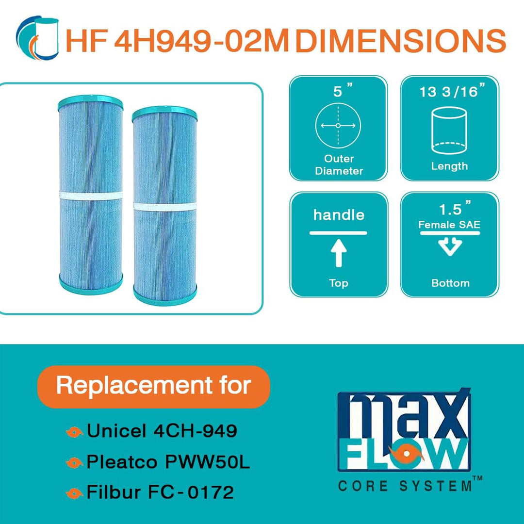 Hurricane HF4H949-01M Aseptic Pool&Spa Filter Cartridge Replacement (Open Box)