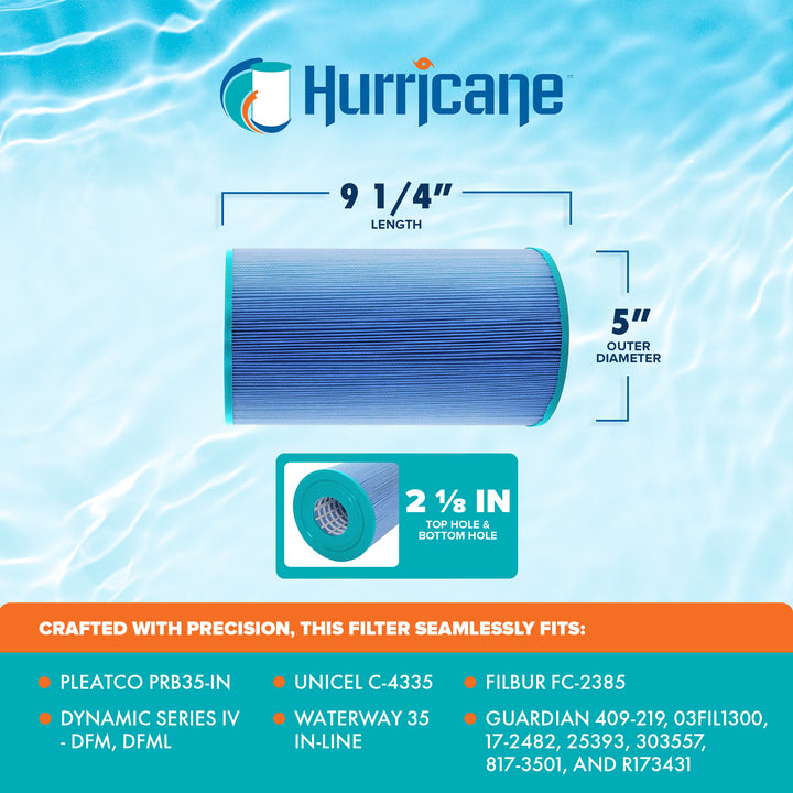 Hurricane 4 Pack HF4335-1M Elite Aseptic Pool Spa Filter Cartridge Replacement
