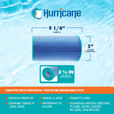 Hurricane 4 Pack HF4335-1M Elite Aseptic Pool Spa Filter Cartridge Replacement