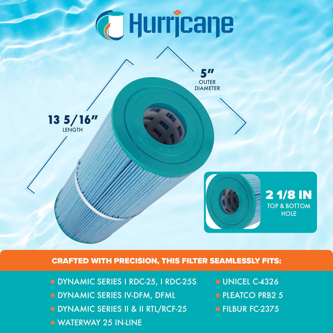 Hurricane 3 Pack HF4326-01M Elite Aseptic Pool Spa Filter Cartridge Replacement
