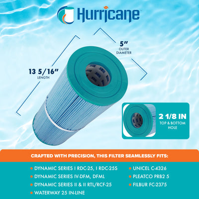 Hurricane Elite Aseptic Cartridge Filter for C4326, Pleatco PRB25, Filbur FC-237