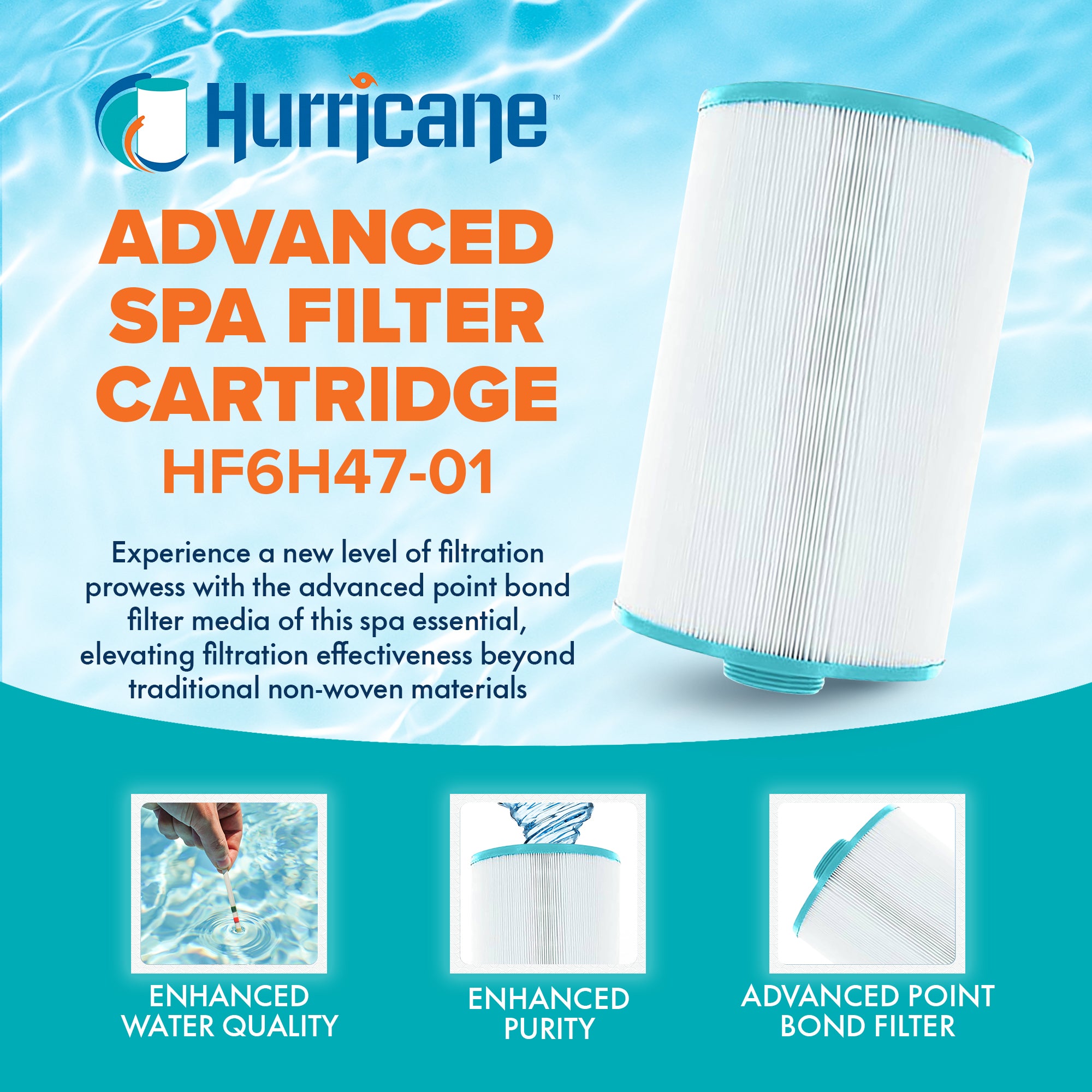 Hurricane 4 Pack HF6H47-01 Advanced Pool and Spa Filter Cartridge Replacement