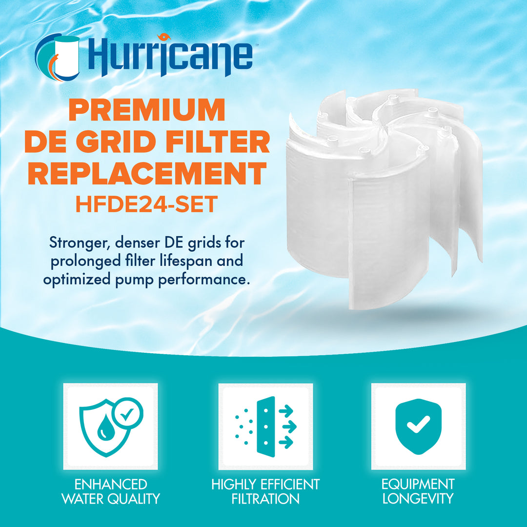 Hurricane 3 Pack HF-DE24-SET 24 sq ft DE Grid Filter Replacement w/ 7 Full Grids