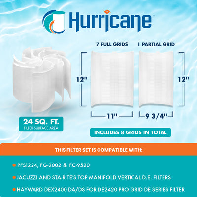 Hurricane 24 Sq ft Filter Replacement w/7 Full Grids & 1 Partial Grid (Open Box)