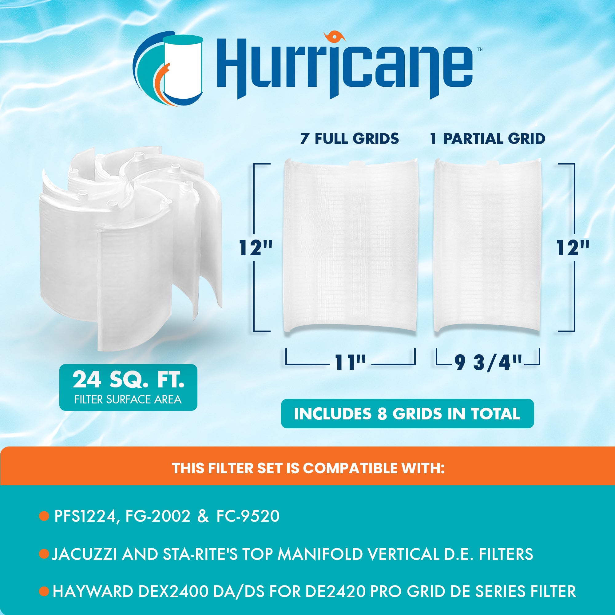 Hurricane 24 Sq ft Filter Replacement w/7 Full Grids & 1 Partial Grid (Open Box)