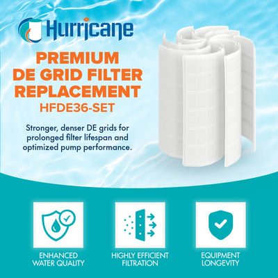 Hurricane 36 Sq Ft DE Grid Filter with 7 Full Grids and 1 Partial Grid, 4 Pack