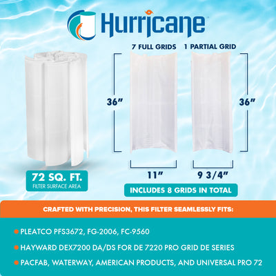 Hurricane 3 Pack HF-DE72-SET 72 sq ft DE Grid Filter Replacement w/ 7 Full Grids