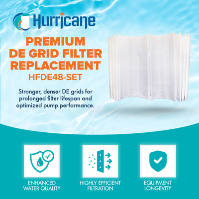Hurricane 48 Sq ft DE Grid Filter with 7 Full Grids and 1 Partial Grid, 4 Pack