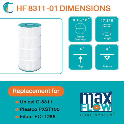Hurricane Replacement Spa Filter Cartridge for Pleatco PXST100 and Unicel C-8311
