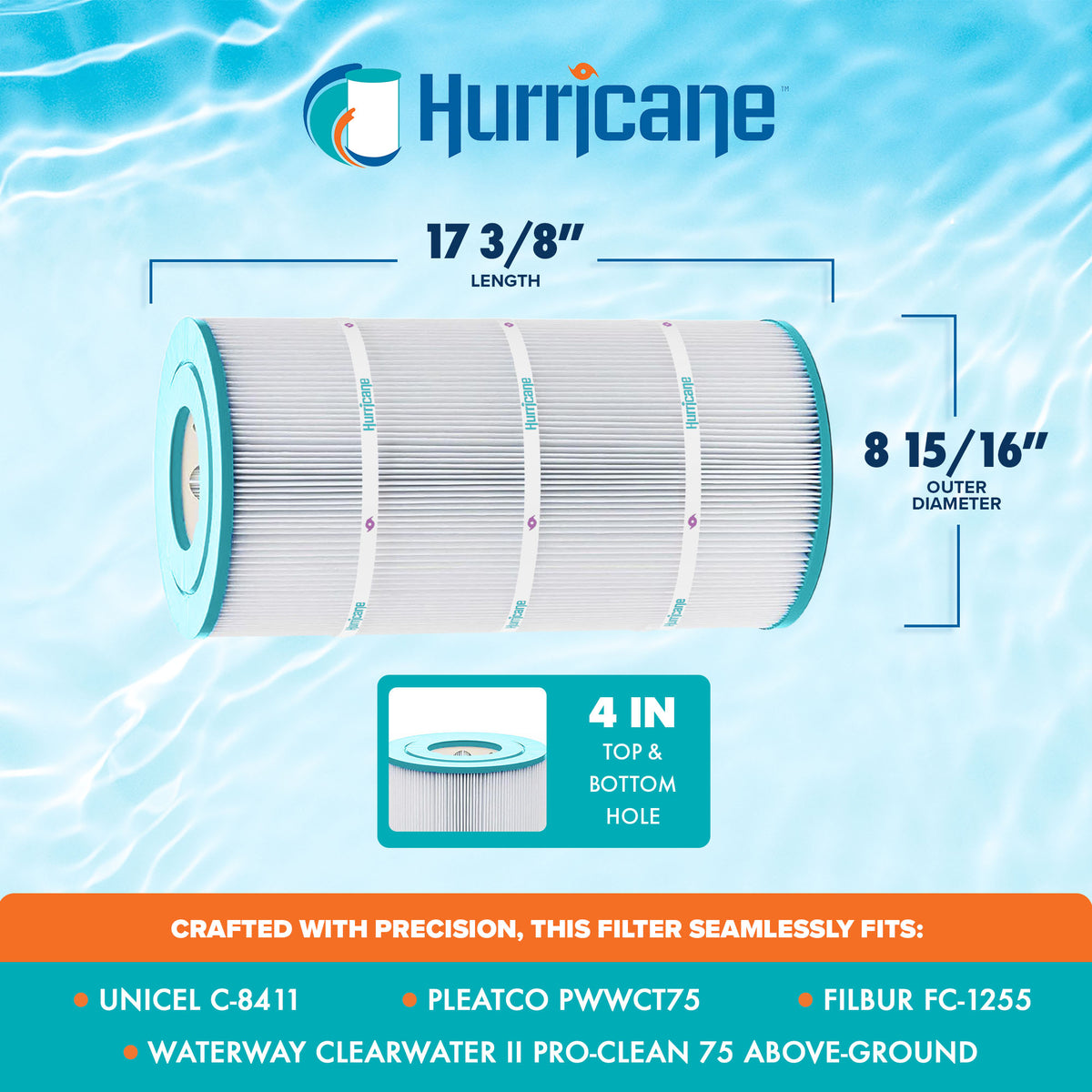 Hurricane Replacement Spa Filter Cartridge for Unicel C8411 and PWWCT75, 4 Pack