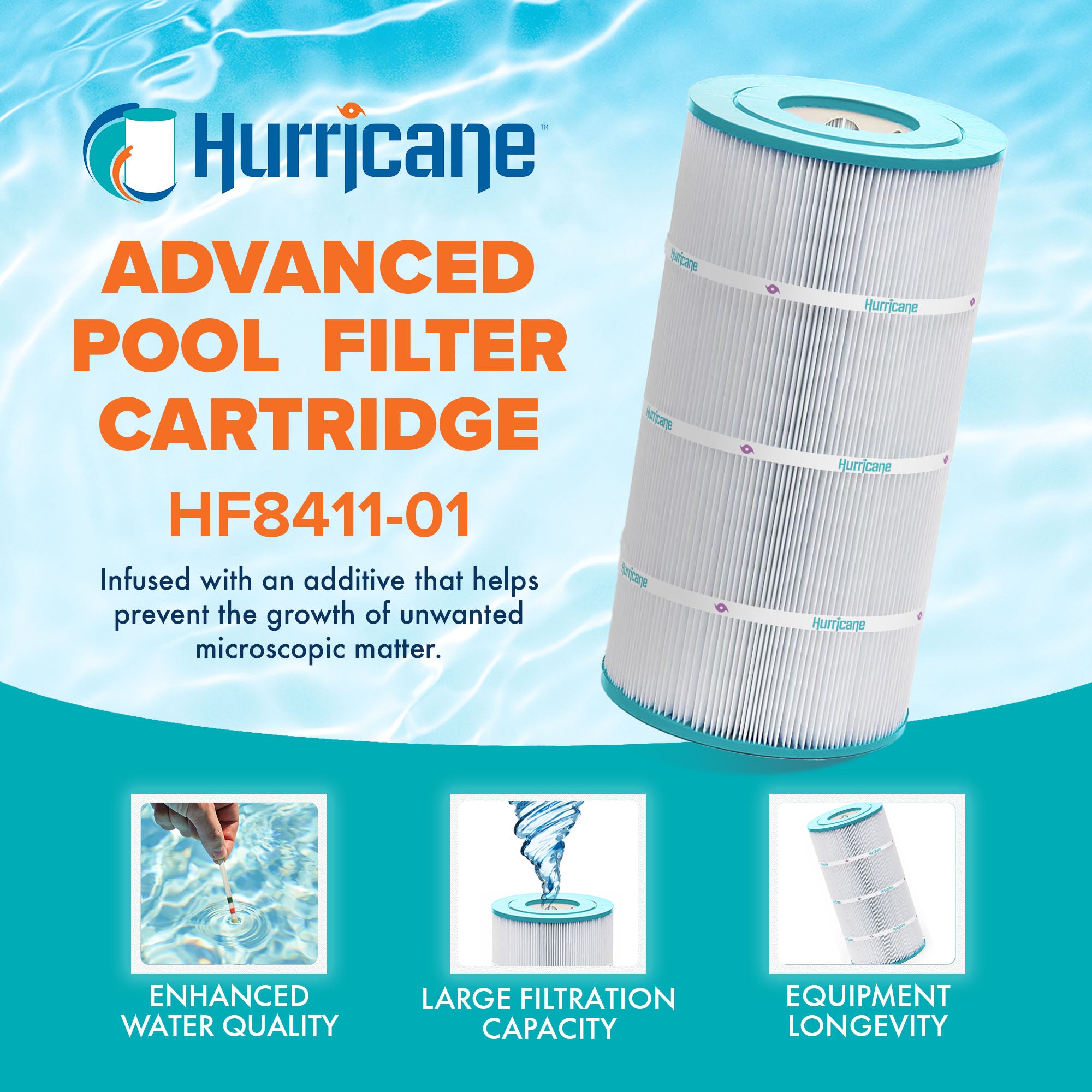 Hurricane HF8411 Replacement Spa Filter Cartridge for Unicel C8411 and PWWCT75