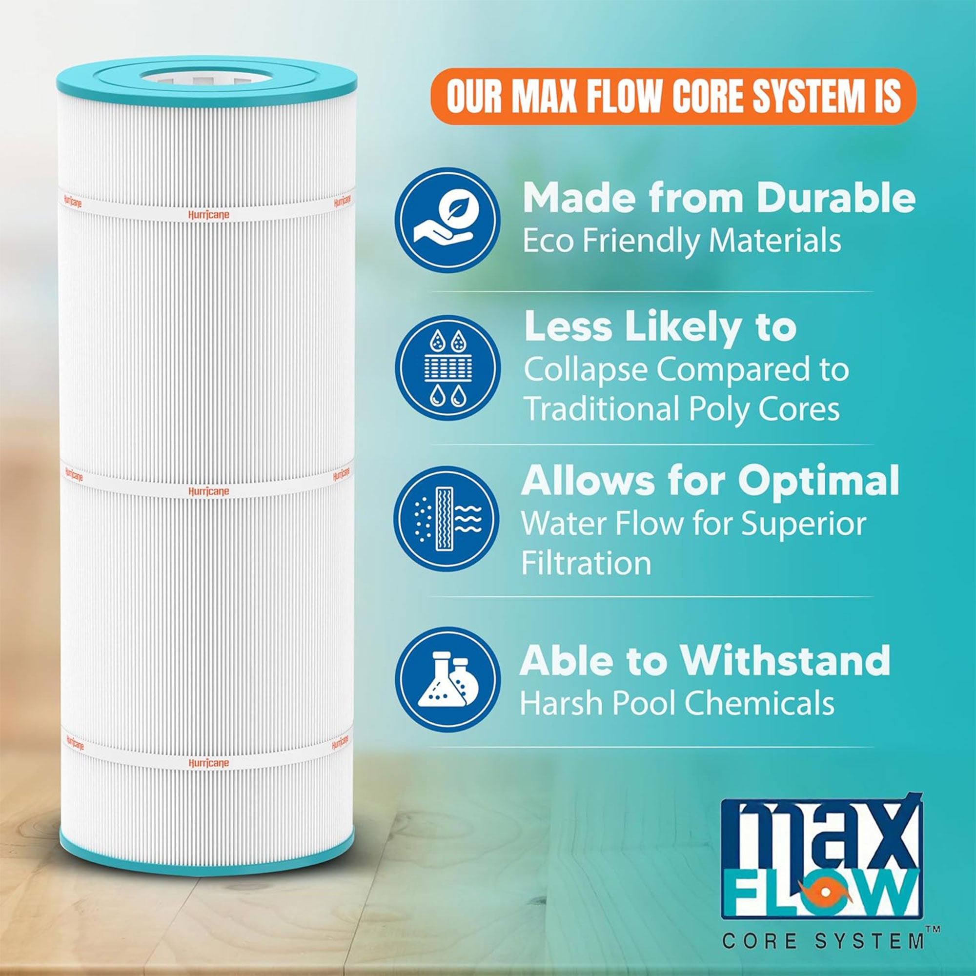 Hurricane Spa Filter Cartridge for Pleatco PMA40L-F2M & Master Spas (Open Box) - VMInnovations