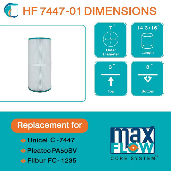 Hurricane Advanced Pool Filter Cartridge for C-7447, PA50SV, FC-1235, & Hayward, 2 Pack
