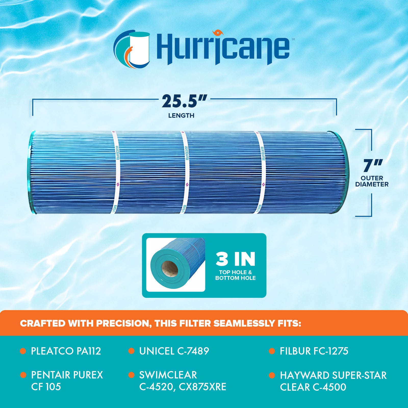 Hurricane Elite Pool Filter Cartridge for C-7489/PA112/FC-1275 (4pk) (Open Box) - VMInnovations