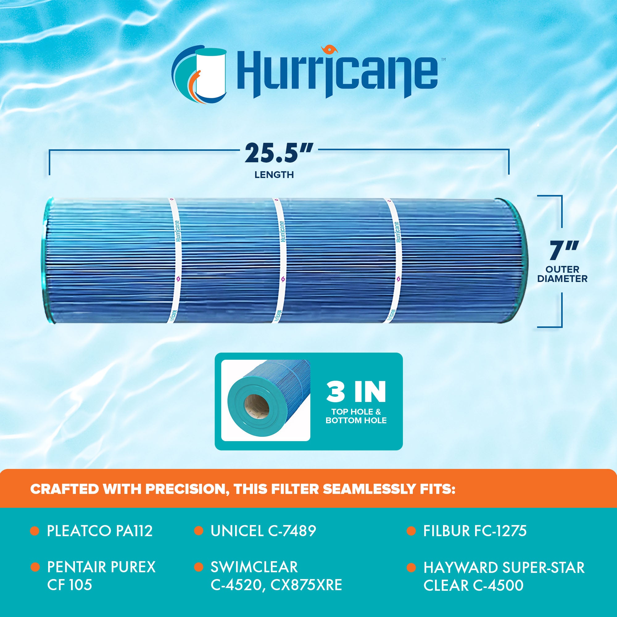 Hurricane 12 Pack HF7489-04M Elite Aseptic Pool Filter Cartridge Replacement - VMInnovations