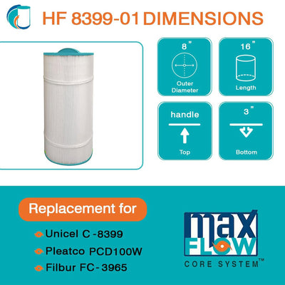 Hurricane Replacement Spa Filter Cartridge for Unicel C8399 and Pleatco PCD100W